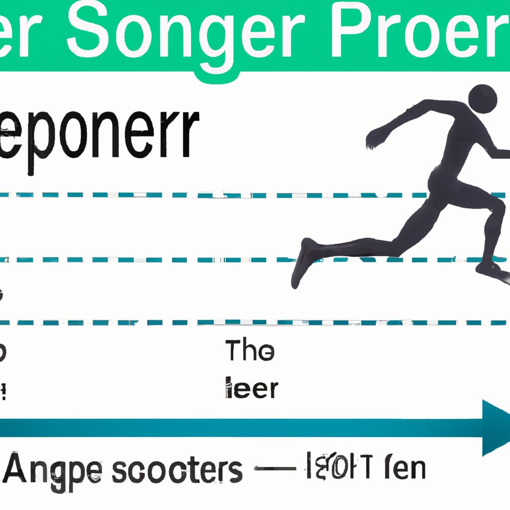 The Connection Between Regular Running and ‍Improved Sleep ⁣Quality