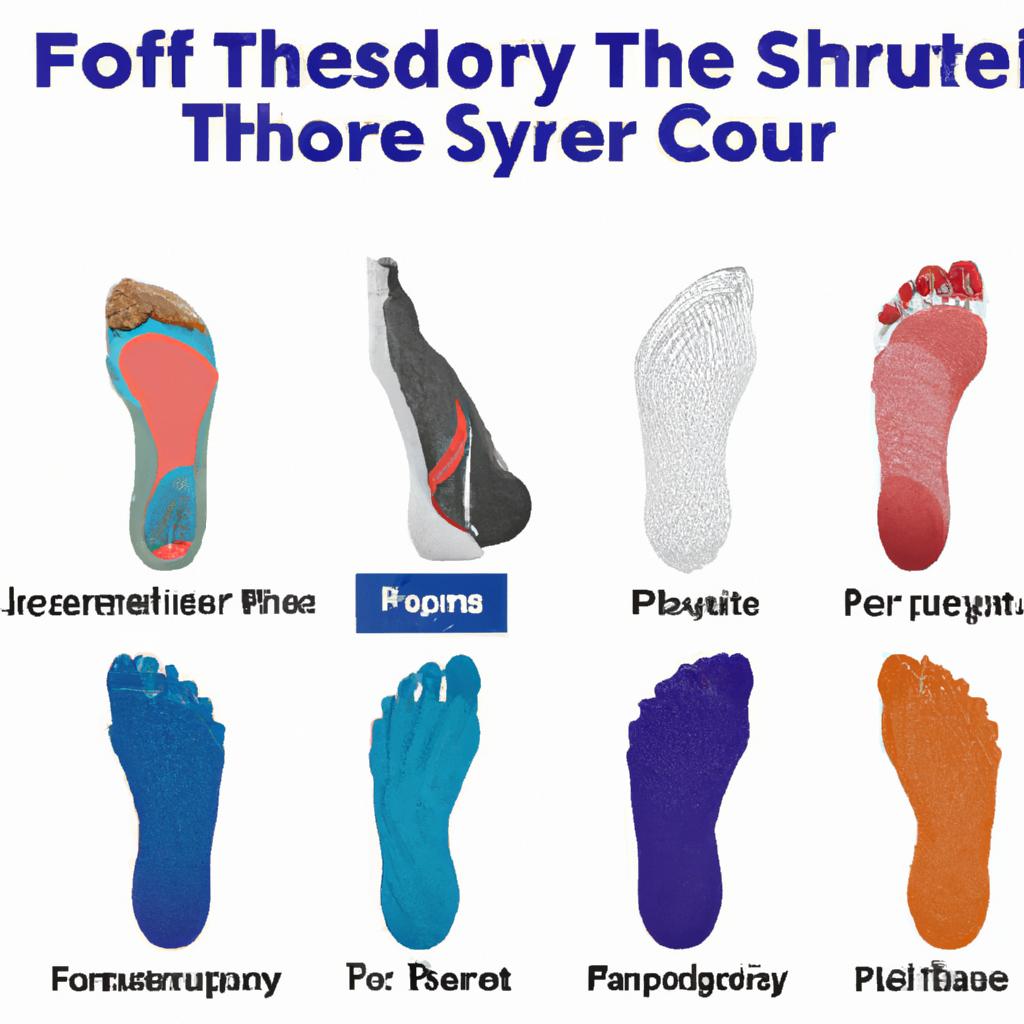 Understanding Your Foot Type for Optimal⁤ Comfort and Performance