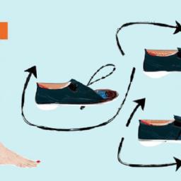 essential Footwear Choices for⁣ Optimal​ Comfort and Injury‌ Prevention